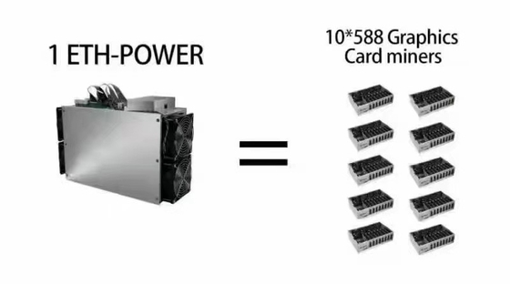 Minero Black 2100W 460mm*161mm*263mmx de ETH etc YAMI ASIC Ethereum