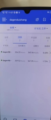 explotación minera 6.6Kg de Antminer Z15j 320 Ksol/S ZEC de la mano 1510W segundo